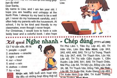 Các tập thể lớp và cá nhân có bài đăng trên tạp chí Toán tuổi thơ số 302 tháng 12